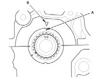 Engine Control System & Engine Mechanical - Service Information